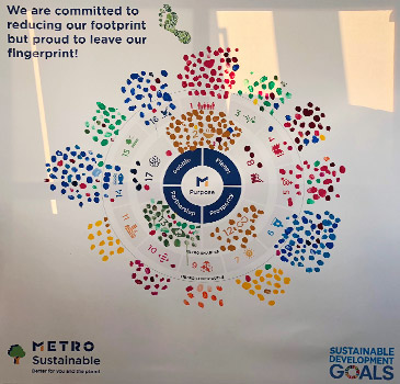 METRO Sustainability Day (photo)